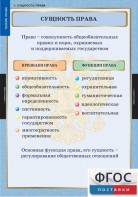Комплект таблиц. Правоведение. Теория права. - fgospostavki.ru - Балахна