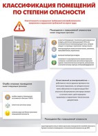 Комплект плакатов "Электробезопасность на объекте" - fgospostavki.ru - Балахна