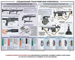 Плакат "Специальные гранатометные комплексы (РГС-50М, 6Г30)" - fgospostavki.ru - Балахна