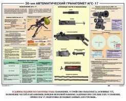 Плакат "30-мм автоматический гранатомет АГС-17" - fgospostavki.ru - Балахна