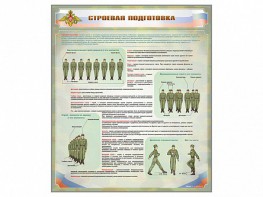 Стенд "Строевая подготовка" - fgospostavki.ru - Балахна