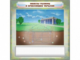 Магнитно-маркерная доска "Макеты убежищ и простейших укрытий" с комплектом фолий и тематических магнитов - fgospostavki.ru - Балахна