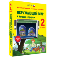 Окружающий мир 2 класс. Человек и природа - fgospostavki.ru - Балахна