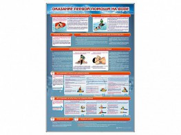 Стенд "Оказание первой помощи на воде" - fgospostavki.ru - Балахна