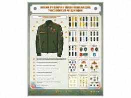 Интерактивный электрифицированный стенд "Знаки различия военнослужащих Российской Федерации" - fgospostavki.ru - Балахна
