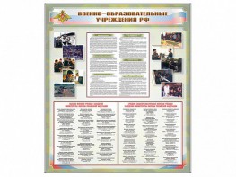 Стенд "Военные образовательные учреждения Российской Федерации" - fgospostavki.ru - Балахна