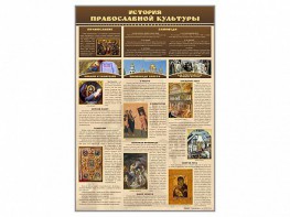 Стенд "История православной культуры" - fgospostavki.ru - Балахна