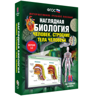 Наглядная биология. 8 - 9 классы. Человек. Строение тела человека - fgospostavki.ru - Балахна