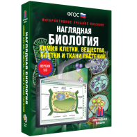 Наглядная биология. Химия клетки. Вещества, клетки и ткани растений - fgospostavki.ru - Балахна