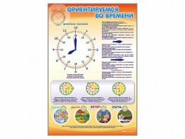 Стенд "Ориентируемся во времени" Вариант 1 - fgospostavki.ru - Балахна