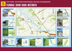 Таблица демонстрационная "Условные знаки плана местности" (винил 70*100) - fgospostavki.ru - Балахна