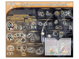 Стенд "Средства защиты органов дыхания (индивидуальные средства защиты)" - fgospostavki.ru - Балахна