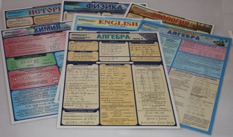 Таблица раздаточная "Испанский язык. Алфавит" - fgospostavki.ru - Балахна