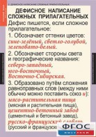 Комплект таблиц. Русский язык 6 класс - fgospostavki.ru - Балахна