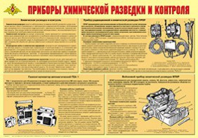 Плакат "Приборы химической разведки и контроля" - fgospostavki.ru - Балахна