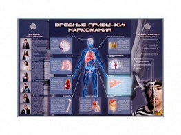 Электрифицированный стенд "Вредные привычки: наркомания" - fgospostavki.ru - Балахна