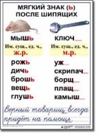 Комплект таблиц по русскому языку для начальной школы. Русский язык 3 класс - fgospostavki.ru - Балахна
