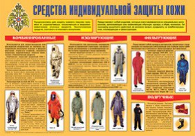 Плакат "Средства индивидуальной защиты кожи" - fgospostavki.ru - Балахна