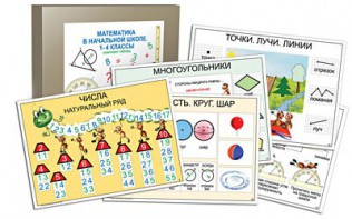 Комплект таблиц "Математика в начальной школе 1-4 класс" - fgospostavki.ru - Балахна