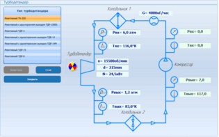 Виртуальный лабораторный практикум «Гидротурбины» - fgospostavki.ru - Балахна