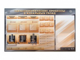 Электромеханический стенд "Термодинамические процессы в идеальных газах" с маркерными полями - fgospostavki.ru - Балахна