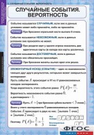 Комплект таблиц. Теория вероятностей и математическая статистика. - fgospostavki.ru - Балахна
