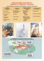 Комплект плакатов "Основы гражданской обороны и защиты от чрезвычайных ситуаций" - fgospostavki.ru - Балахна