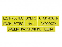 Набор магнитных карточек "Опорные слова к задачам" (желтый) - fgospostavki.ru - Балахна