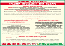 Таблица "Пожарная безопасность. Правила поведения при пожаре" (100х140 сантиметров, винил) - fgospostavki.ru - Балахна