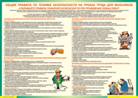 Таблица "Правила безопасности на уроках труда для мальчиков" (100х140 сантиметров, винил) - fgospostavki.ru - Балахна
