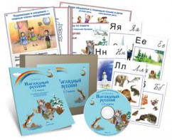 Комбинированное наглядное пособие «Наглядный русский. 1-2 классы» - fgospostavki.ru - Балахна