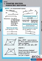 Комплект таблиц. Математика. Векторы. - fgospostavki.ru - Балахна