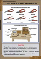 Комплект таблиц. Технология. Электротехнические работы. - fgospostavki.ru - Балахна