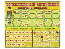 Комплект оборудования "Английский алфавит" с комплектом тематических магнитов - fgospostavki.ru - Балахна