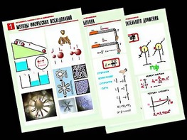 Комплект таблиц "Механика. Кинематика. Динамика" (12 таблиц, формат А1, ламинированные) - fgospostavki.ru - Балахна