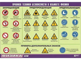 Таблица демонстрационная "Правила техники безопасности в кабинете физики" (винил 100x140) - fgospostavki.ru - Балахна