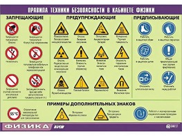 Таблица демонстрационная "Правила техники безопасности в кабинете физики" (винил 70x100) - fgospostavki.ru - Балахна
