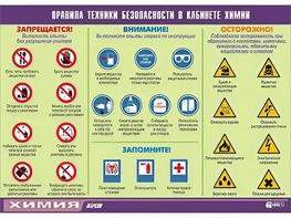 Таблица демонстрационная "Правила техники безопасности в кабинете химии" (винил 70х100) - fgospostavki.ru - Балахна