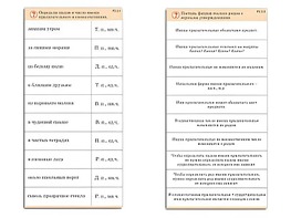 Комплект карточек (10) "Обучающий калейдоскоп. Имя прилагательное" - fgospostavki.ru - Балахна