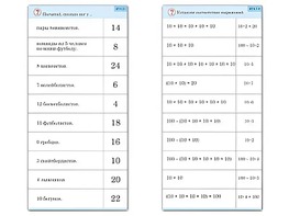 Комплект карточек (10) "Обучающий калейдоскоп. Умножение на 2, 5 и 10" - fgospostavki.ru - Балахна
