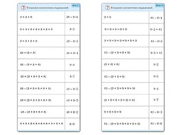 Комплект карточек (10) "Обучающий калейдоскоп. Умножение на 7, 8 и 9" - fgospostavki.ru - Балахна