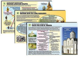 Комплект таблиц по истории "История России с древних времен" раздаточные (цветные, ламинированные, А4, 10 штук) - fgospostavki.ru - Балахна