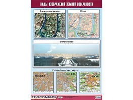 Таблица демонстрационная "Виды изображений земной поверхности" (винил 100*140) - fgospostavki.ru - Балахна