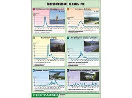 Таблица демонстрационная "Гидрологические режимы рек" (винил 70*100) - fgospostavki.ru - Балахна