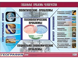 Таблица демонстрационная "Глобальные проблемы человечества" (винил 70*100) - fgospostavki.ru - Балахна