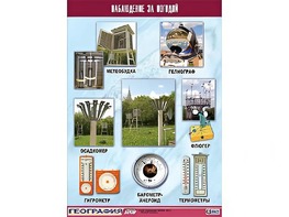 Таблица демонстрационная "Наблюдение за погодой" (винил 100*140) - fgospostavki.ru - Балахна