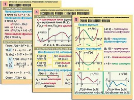 Комплект таблиц "Алгебра и начала анализа. Производная и первообразная" (12 таблиц, формат А1, ламинированные) - fgospostavki.ru - Балахна