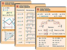 Комплект таблиц по алгебре "Алгебра. Неравенства" (8 таблиц, формат А1, ламинированные) - fgospostavki.ru - Балахна
