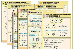 Комплект таблиц по всему курсу "Алгебра и начала анализа" (50 таблиц, А1, полноцветные, ламинированные) - fgospostavki.ru - Балахна