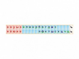 Стенд-лента "Буквы" - fgospostavki.ru - Балахна
